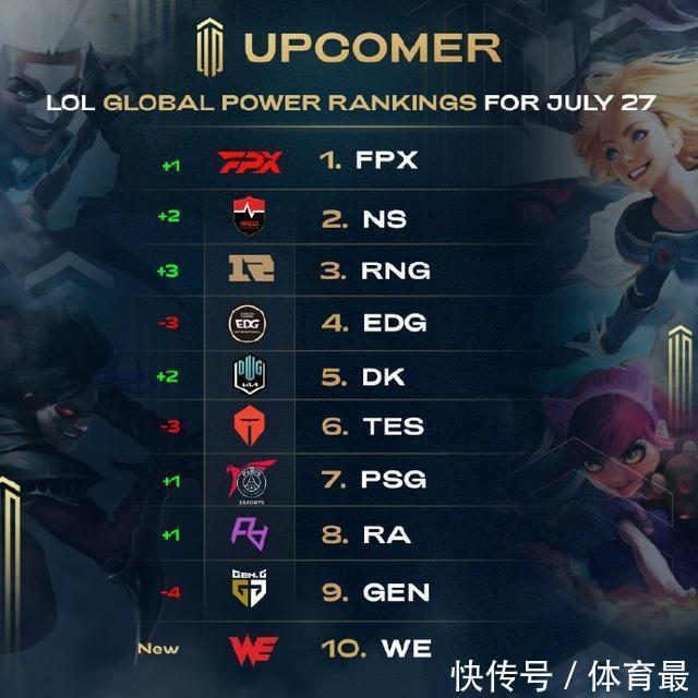 不仅是城市 不仅是城市