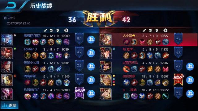 队对他能力 队对他能力