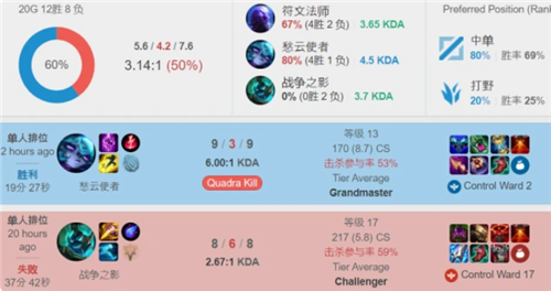 程碑提示球 程碑提示球