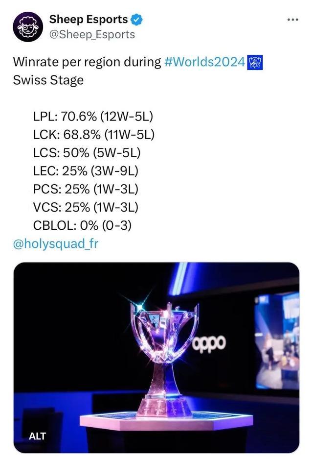 面临一定的 面临一定的