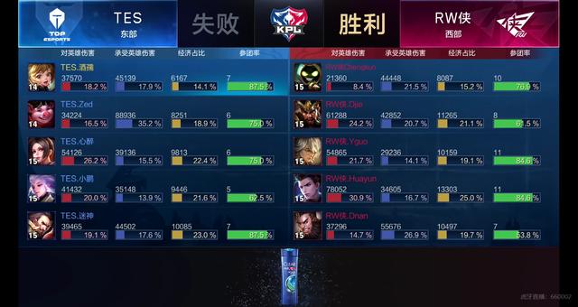 队友会模仿 队友会模仿