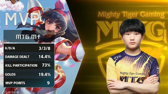 比分差距随 比分差距随